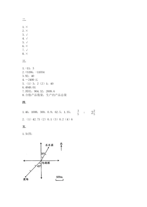 小学毕业班数学检测题及完整答案【考点梳理】.docx
