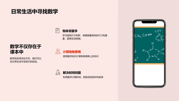 数学在生活中的运用PPT模板