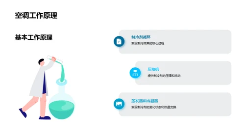 制冷科技的绿色革命