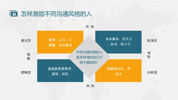 绿色黄色商务风实拍人际沟通社交礼仪培训app