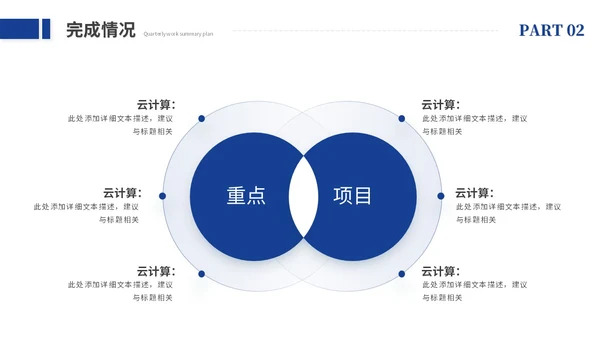 创意励志风销售工作总结述职报告工作汇报ppt模板