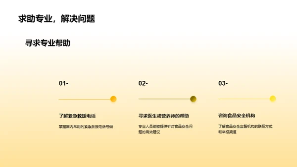 食品安全：健康的守护者