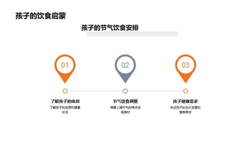 饮食与节气养生