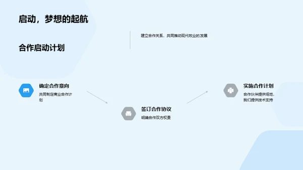 现代牧业新篇章