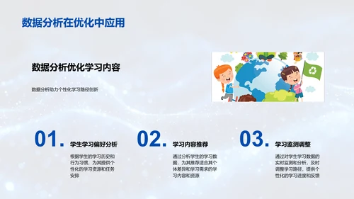 智能学习系统演讲PPT模板