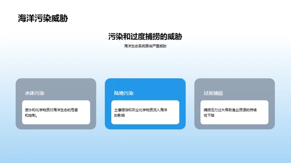 简约风农林牧渔教学课件PPT模板