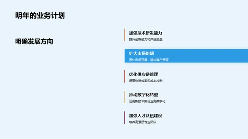 机械业年度回顾与展望