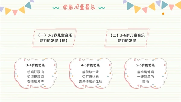 学前儿童音乐教育简约音符粉色黄色音乐儿童卡通幼儿园