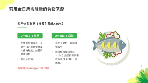 彩色水彩插画孕期营养科普宣传PPT全民营养周