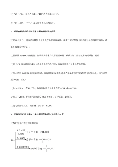 2023年有机化学基础知识点总结.docx