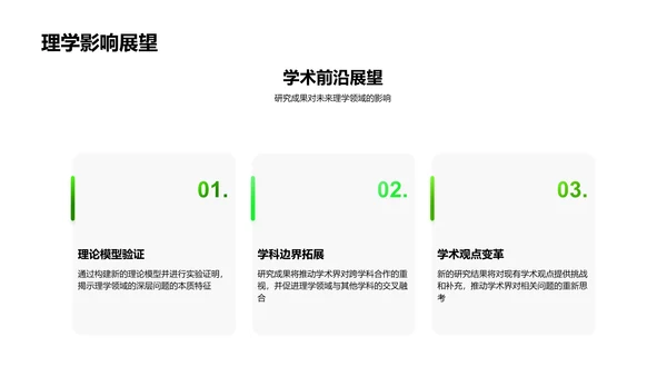 理学领域研究策略PPT模板