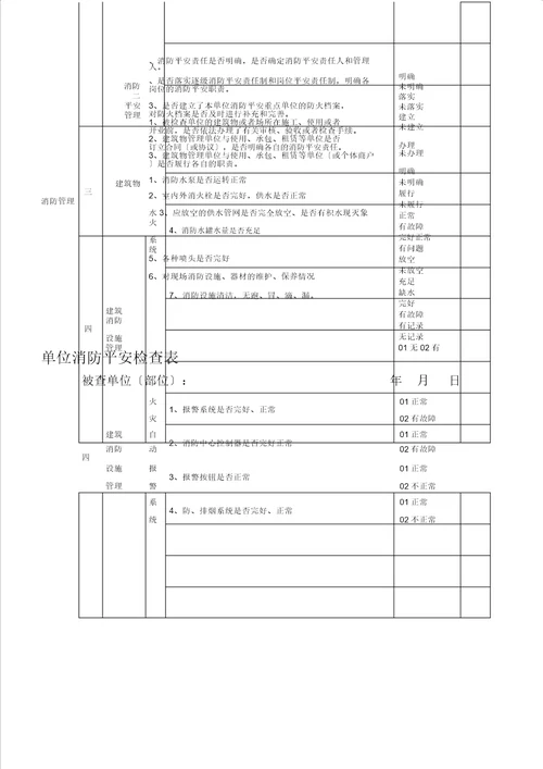 消防安全检查表格范例