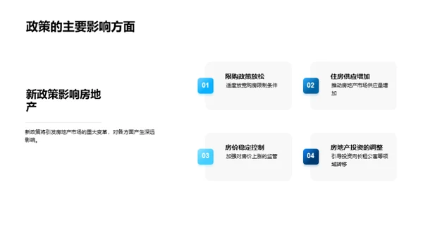 新政策驱动的房产新机遇