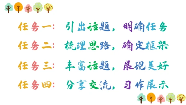 【六上课件】习作三：_____让生活更美好