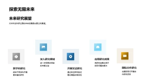 本科生科研实践