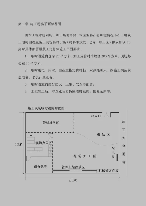 消防综合重点工程综合标准施工组织设计专业方案完整版.docx