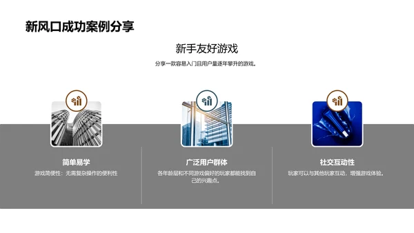 游戏市场新趋势解析PPT模板