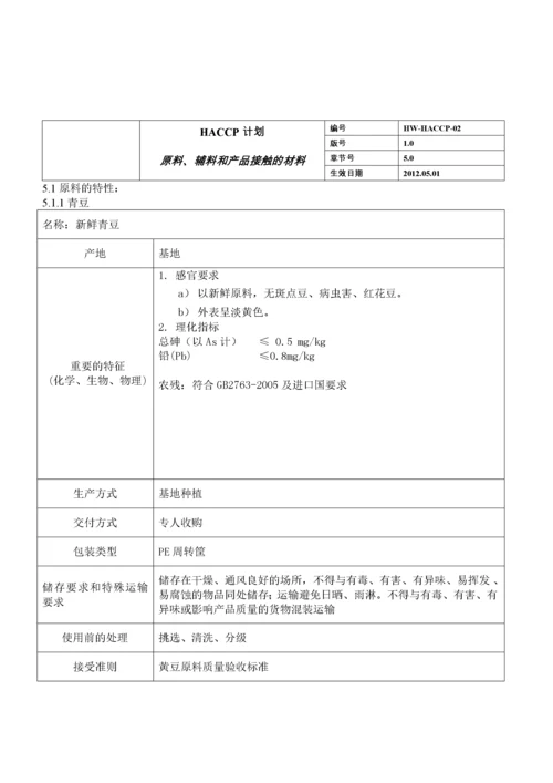 软罐头HACCP计划.docx