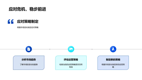 媒体运营季度报告PPT模板