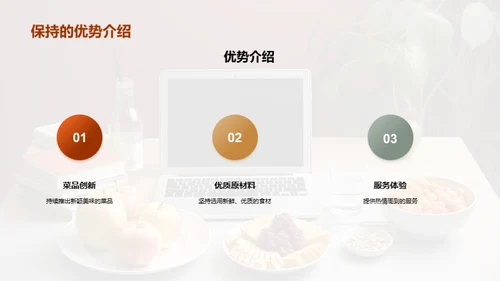 餐饮业精英之路