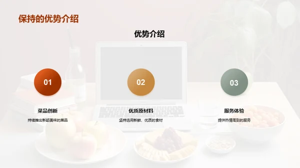 餐饮业精英之路