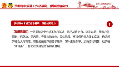 党政大气关注民生聚焦两会党课培训PPT