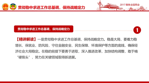 党政大气关注民生聚焦两会党课培训PPT