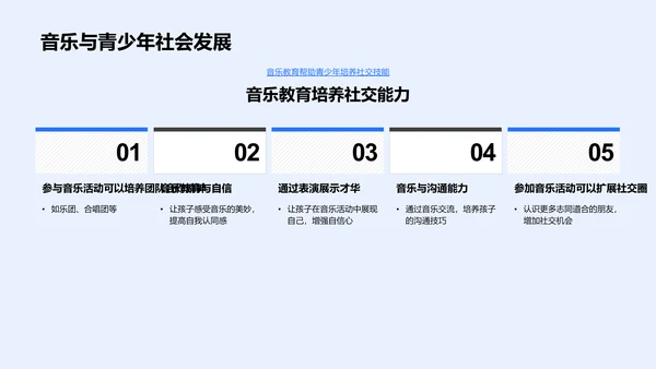 初三音乐教育实践PPT模板