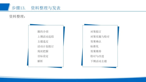蓝色简约风运用品管圈活动 改进质量管理医护人员培训PPT模板品管圈医疗质量管理品管圈
