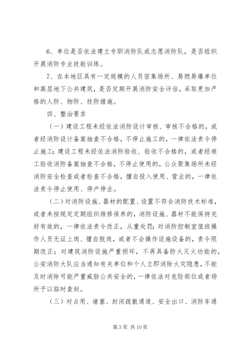 火灾防控工作计划 (2).docx