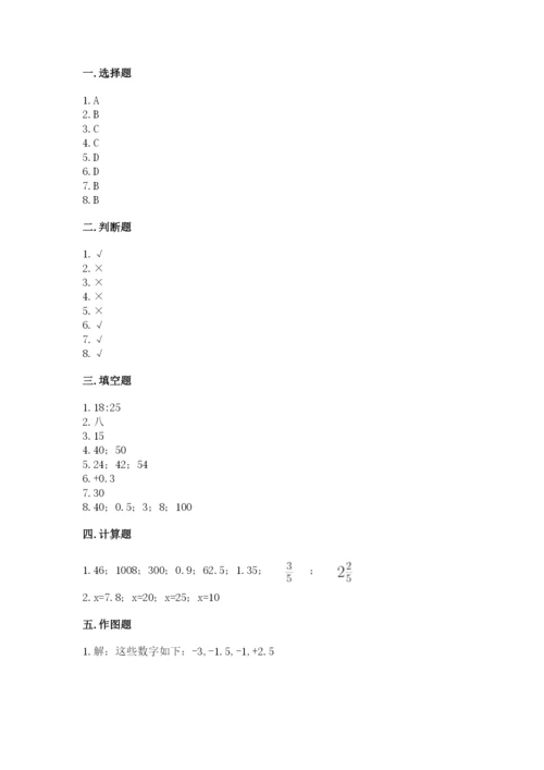 北师大版小学数学六年级下册期末检测试题【必考】.docx
