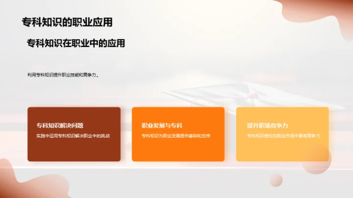 专科学习 通往未来的钥匙