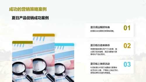 小暑市场分析解读