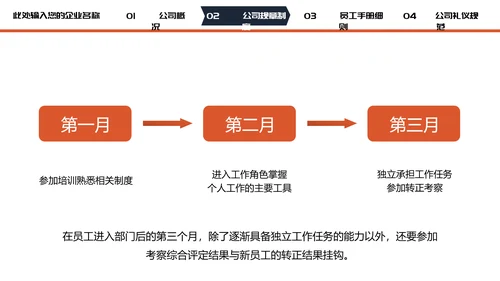 公司企业新员工入职培训PPT模板