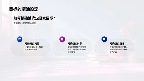 管理学研究实践PPT模板