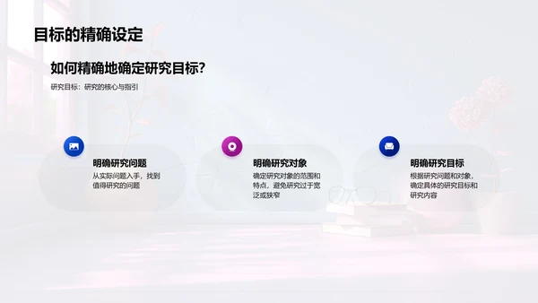 管理学研究实践PPT模板
