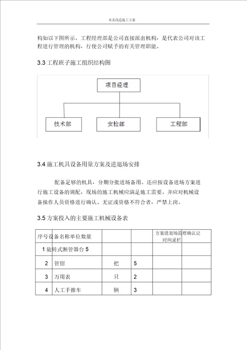 水标准表格范例改造施工实施总结方案