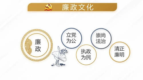 蓝色党建党支部年终工作总结计划述职报告PPT