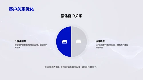 市场部半年工作回顾PPT模板