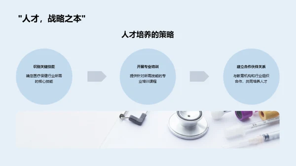 医疗科技的蓝图
