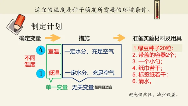 3.2.1 种子的萌发-2023-2024学年七年级生物上册优质课件（人教版）(共28张PPT)