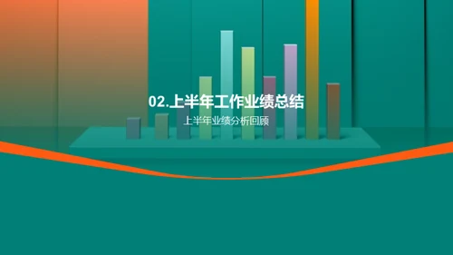 医疗保健部门半年回顾