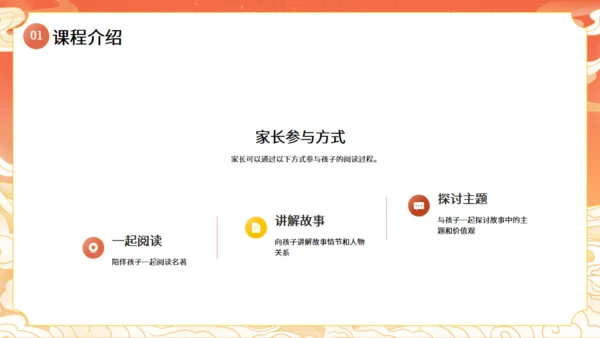 西游记名著导读通用PPT模板课件