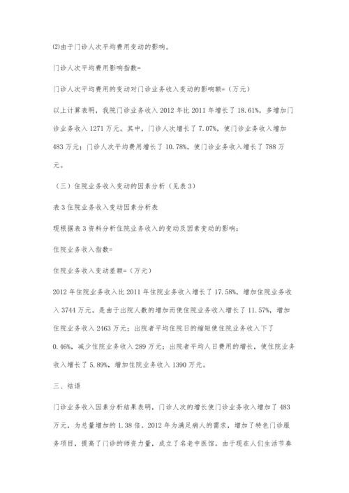 医院业务收入增长的因素分析.docx