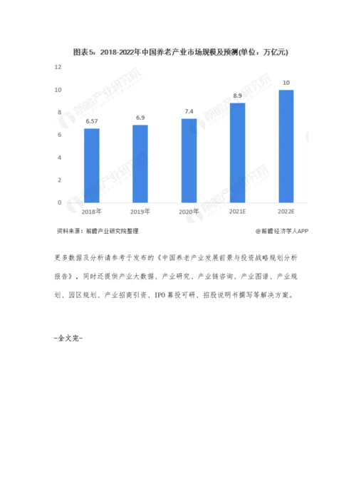 中国养老产业市场供需现状及发展前景分析-明年市场规模或将突破10万亿元.docx