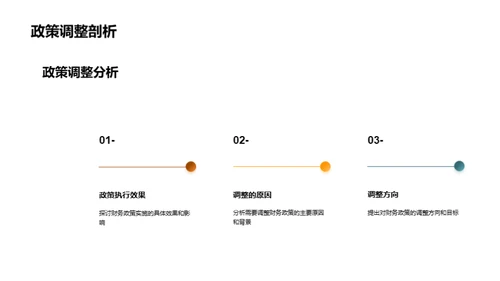 财务策略优化途径