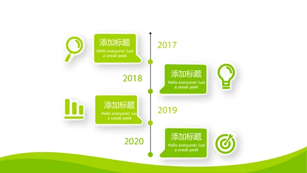 绿色清新大气医药代表工作汇报动态PPT