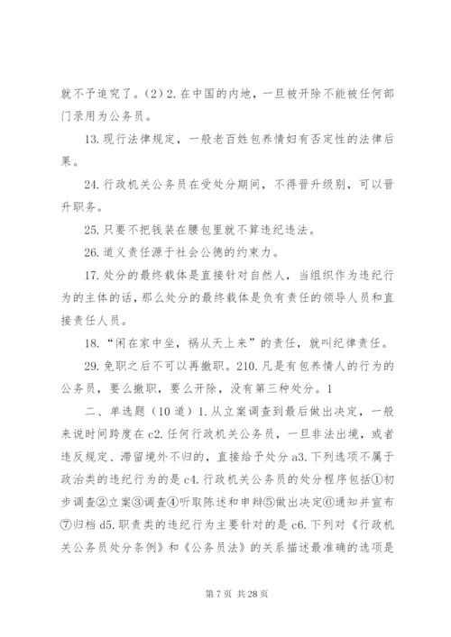 《行政机关公务员处分条例》学习心得[大全].docx