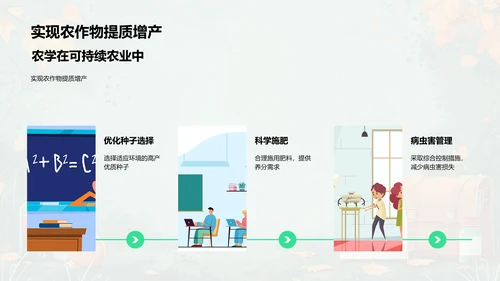 农学助力可持续农业PPT模板