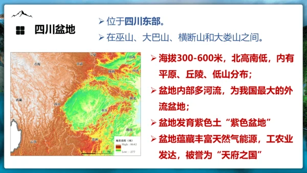 2.1《中国地形》（第二课时）课件（共32张PPT）